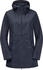 Jack Wolfskin Dakar Parka W (1112502) night blue 1033