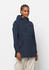 Jack Wolfskin Dakar Parka W (1112502) night blue 1033