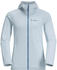 Jack Wolfskin Kolbenberg Hooded FZ Women