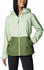 Columbia Inner Limits Iii Jacket Women