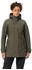 VAUDE Women's Skomer Winter Parka II khaki