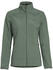 VAUDE Women's Cyclone Jacket VI agave