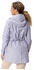 VAUDE Women's Skomer Parka II (45500) lavender