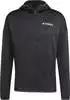 Adidas Outdoorjacken