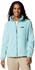 Columbia Fire Side II Jacket Women (1819791)