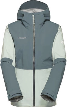 Mammut Linard Guide Hardshell Hooded Jacket (1010-30970) silver sage-strata