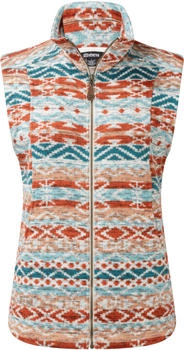 Sherpa Bhutan Weste goa multi