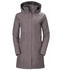 Helly Hansen Aden Insulated Coat Women (62649)