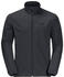 Jack Wolfskin Crestview Jacket Men