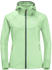 Jack Wolfskin Hydro Grid Fleece W