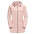 Jack Wolfskin Dakar Parka Women