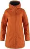 Outdoorjacken UV-Schutz