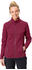 VAUDE Women's Rienza Jacket IV