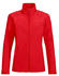 VAUDE Women's Hurricane Jacket IV