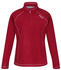 Regatta Montes Fleece (RWA240)