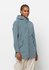 Jack Wolfskin Dakar Parka W (1112502)