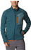Columbia Triple Canyon Full Zip Jacket