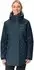 VAUDE Skomer Winter Parka II Damen (42403) black