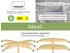 needs&wants Holz Sandkasten mit Dach Sunplaya4