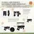 Hauki Bollerwagen L faltbar mit Dach, grau, bis 80kg (4064649166509)