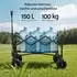 Woltu Bollerwagen faltbar, Stahlrahmen 150L 180kg Tragkraft