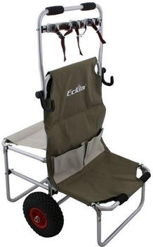 Eckla Multi Rolly mit Halteleiste (77975)