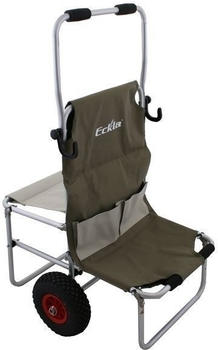 Eckla Multi Rolly klappbar pannensicher (77970)