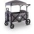 elvent AllRounder Premium
