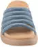 Gabor Mules (43.752) hellblau
