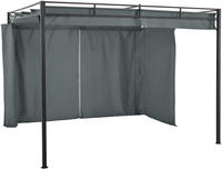 KONIFERA Pavillon "Pergola Milos" BxT: 300x300 cm