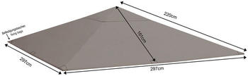 QUICK STAR Ersatzdach 250g Garten Pavillon 3x3m Grau