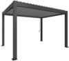 BIOHORT Pavillons