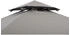 Sunjoy Grill-Pavillon Linas Stoff 244 x 152 cm grau