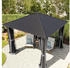 Toolport Hardtop-Gartenpavillon (300219)