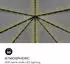 Blumfeldt Pavillon 3x4m