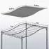 Outsunny Ersatzdach für Pergola 3x3m, 298x293cm, dunkelgrau (DE84C-731V00CG0431)