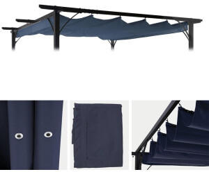 Heute Wohnen Ersatzdach f&uuml;r Pergola HWC-C42 300 x 300 cm blau (58361)
