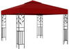 Pavillons rot
