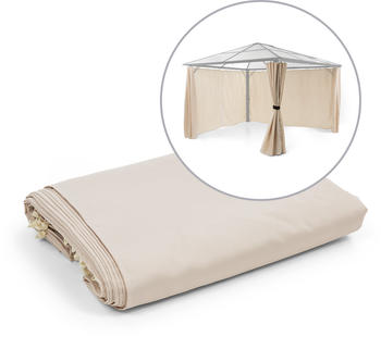 Blumfeldt Pantheon Solid Sky 3 x 4 m 4 Seitenwände grau