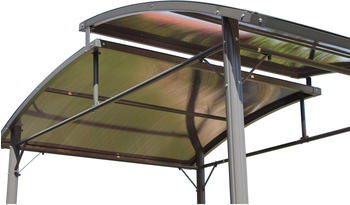 Leco Polycarbonat-Stegplatten f&uuml;r Profi-Grillpavillon