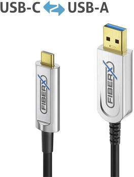 PureLink FX-I530-020