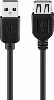 Goobay USB 2.0 Hi-Speed Verl&auml;ngerungskabel A-Stecker auf A-Buchse schwarz 5m (68905)