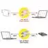 Roline USB 3.2 Gen 2 Kabel C-C, 100W, 2m, schwarz (11.02.9055)