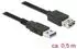 DeLOCK USB-A 3.0 Verlängerungskabel