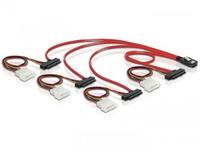 DELOCK Kabel mini SAS 36pin zu 4x SAS 29pin SFF 8087 > 4x SF
