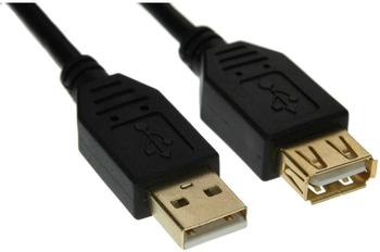 InLine USB 2.0 2.0m (34618S)