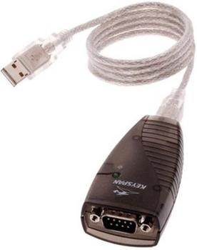 Keyspan USB 1.1 Seriell Adapter (USA-19HS)