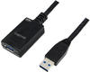 PerfectHD USB 3.0 Verlängerungskabel | 5m | SuperSpeed Kabel Verlängerung 