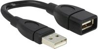 DeLOCK 15cm USB 2.0 USB Kabel 0,15 m USB A Schwarz