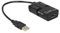 Delock USB Isolator with 5 KV Isolation - &Uuml;berspannungsisolator